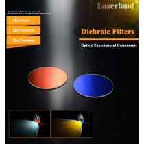 Dichroic Cutoff Long-wave Pass/Short-wave Pass Filters Reflect Red Light Through Blue and Green Light/Reflect Blue Light Through Red and Green Light