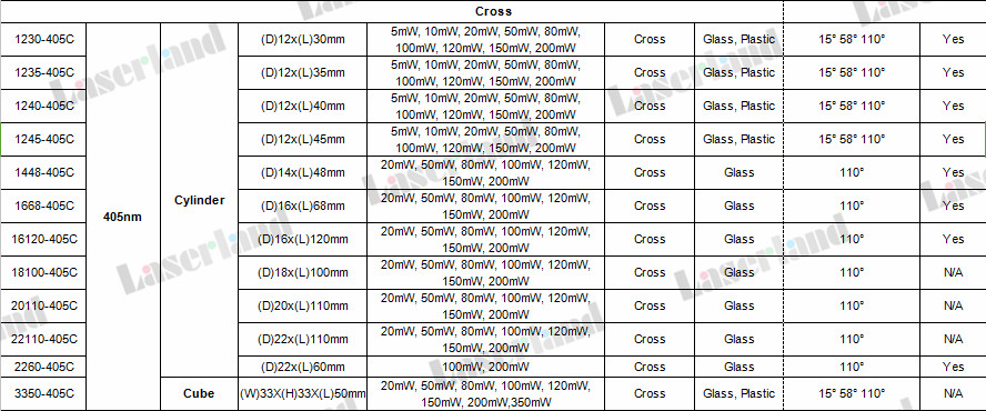 405nm cross laser module