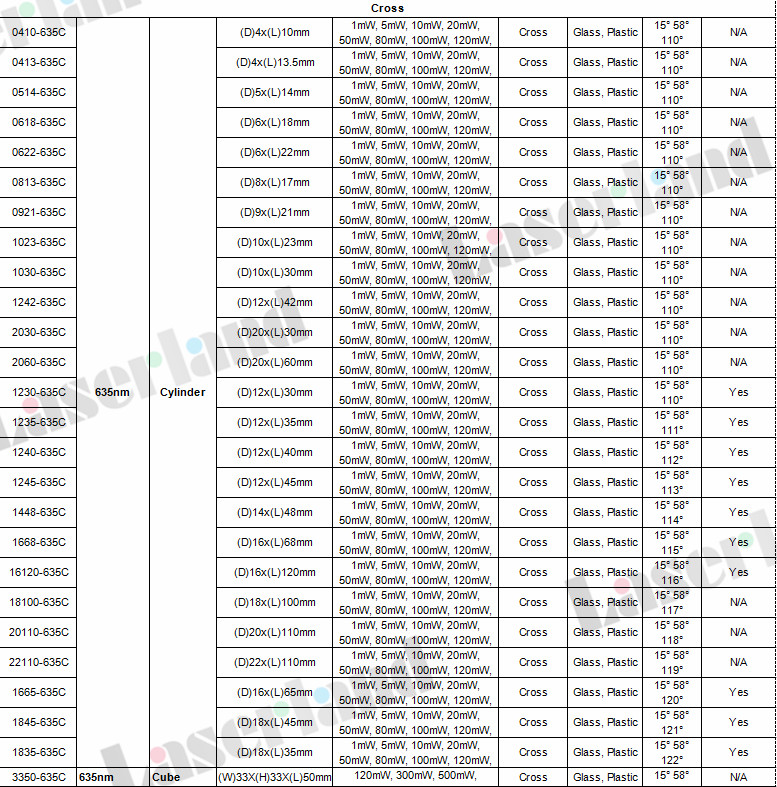 635nm cross laser module